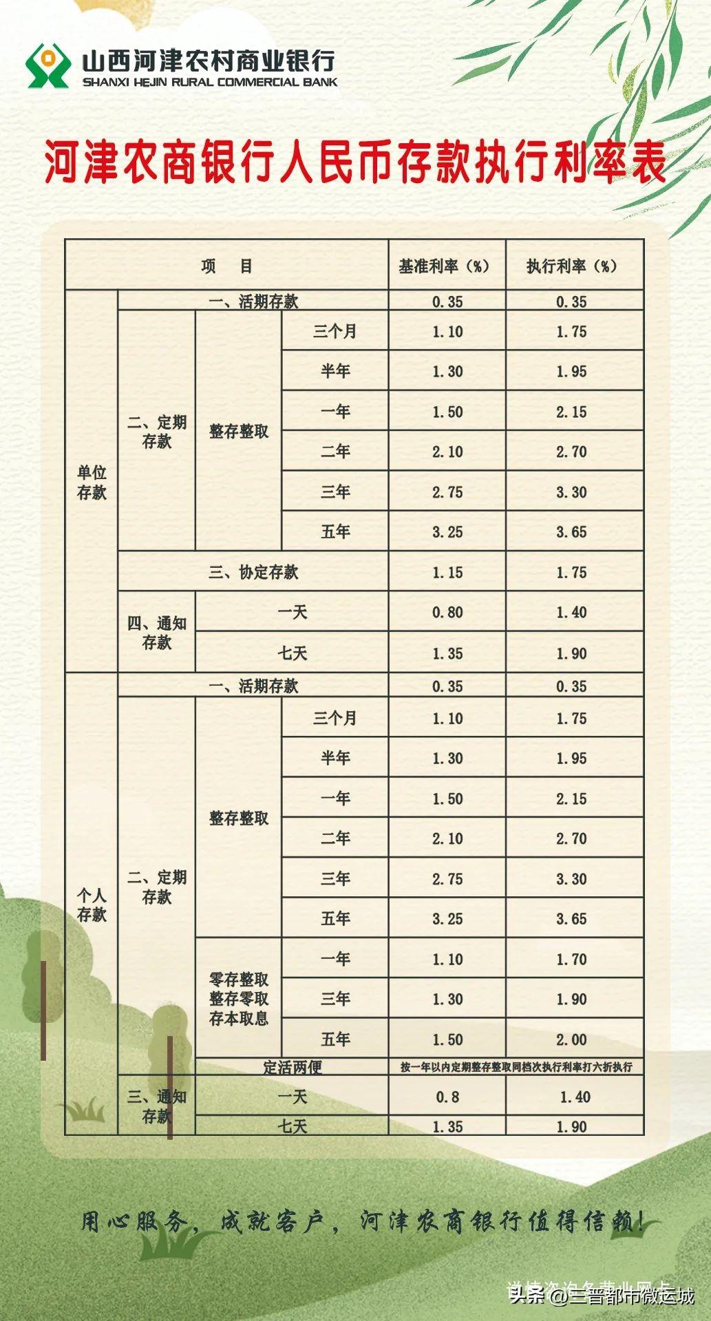 最新银行利率报价,最新银行利率报价，市场走势下的多元观点分析