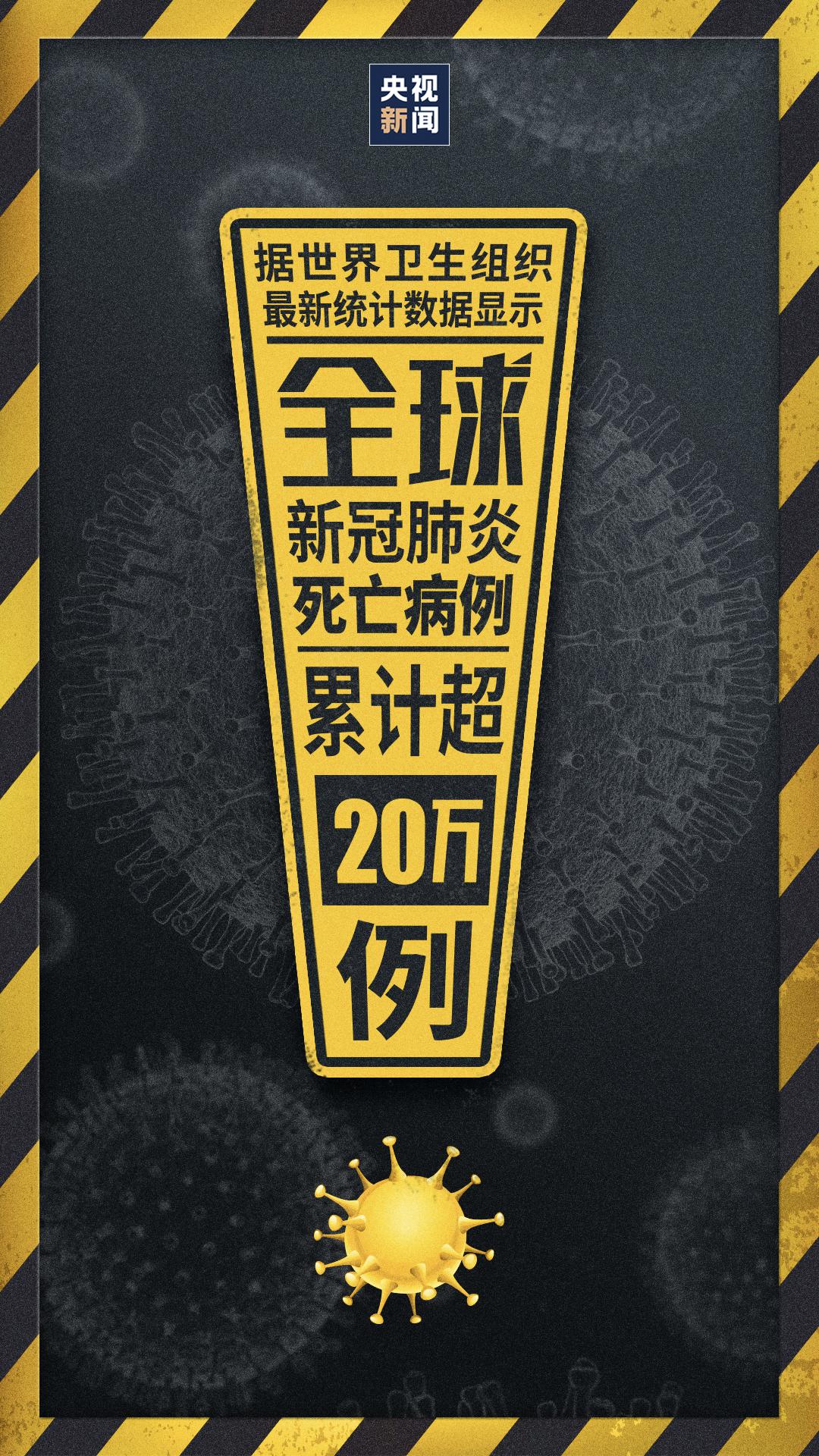 全球新肺炎最新通报，全面指南与详细步骤解析