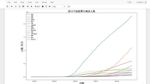北京肺炎疫情最新数据概览