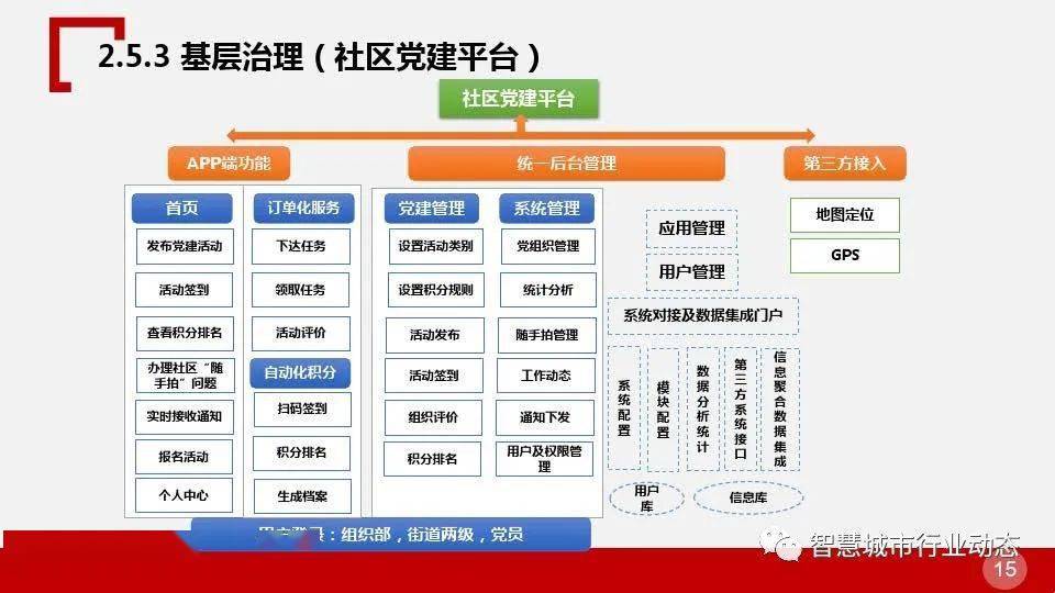 新澳门今天最新免费资料,数据导向计划_参与版51.598