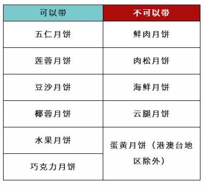 第767页