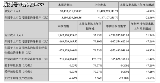 澳门三肖三码精准100%公司认证,数据科学解析说明_触控版75.421