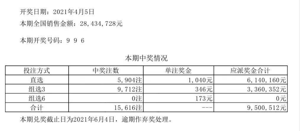 澳门六开彩开奖结果记录,高效计划实施_响应版41.701