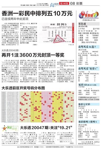 ＂2004新澳门天天开好彩大全正版＂的：科学解释分析_同步版6.20