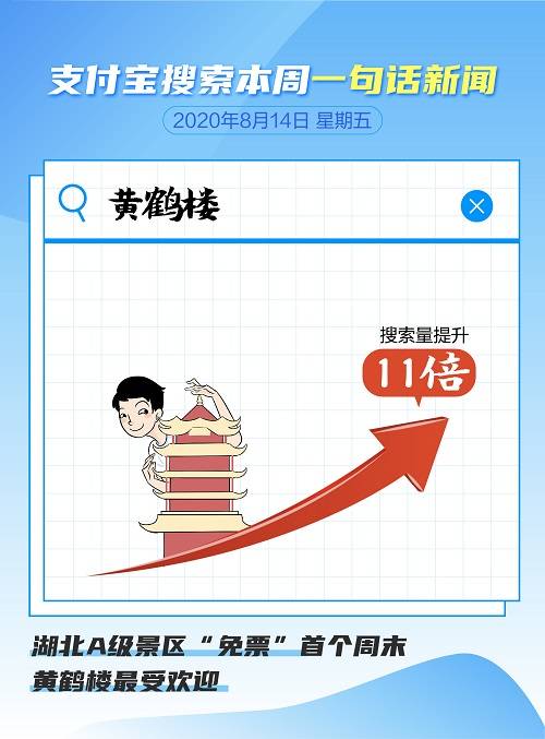 ＂2024香港开奖记录查询表格＂的：实践调查说明_轻量版7.91