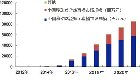 ＂4949澳门开奖现场开奖直播＂的：连贯性方法执行评估_互动版5.73