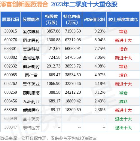 仙琚制药最新消息解读指南，初学者与进阶用户适用