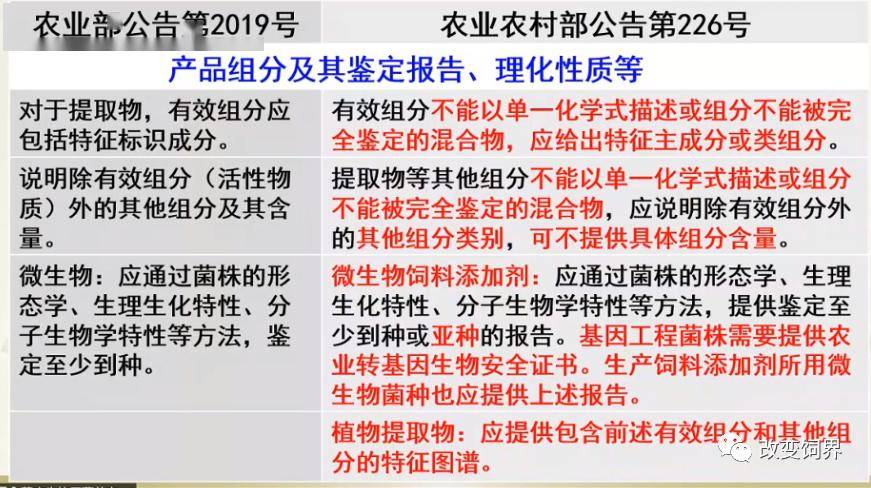 第688页