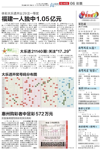 ＂新澳门天天开好彩大全开奖记录＂的：快速处理计划_强劲版9.32