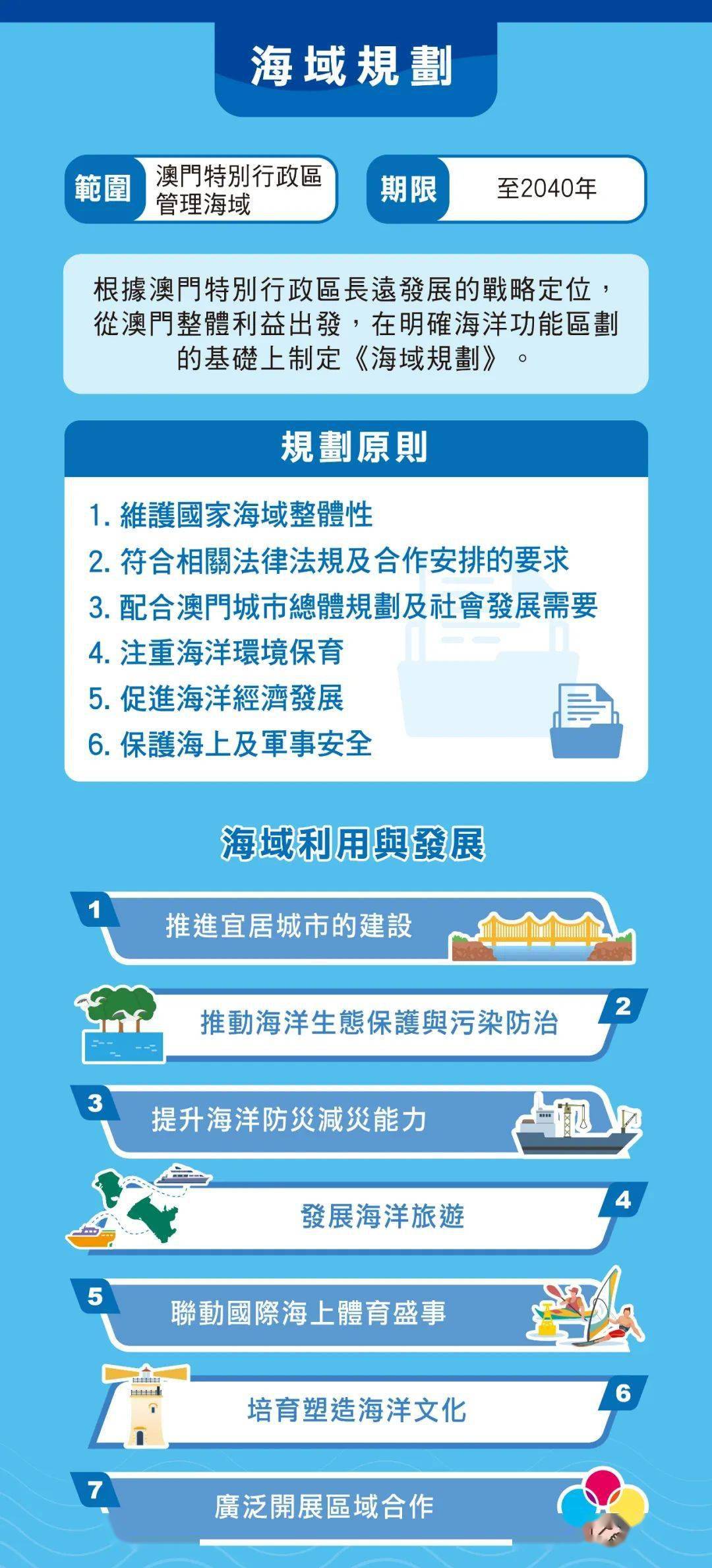 ＂澳门王中王100%的资料2024年＂的：稳固计划实施_融元境5.44