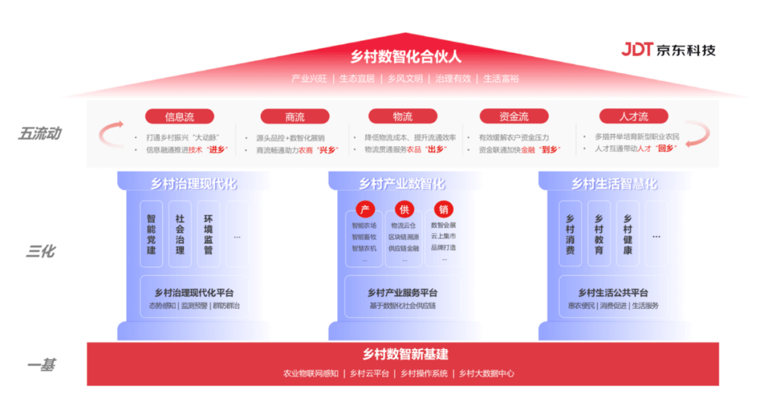 ＂王中王493333WWW马头诗＂的：快速解答方案实践_探险版5.5