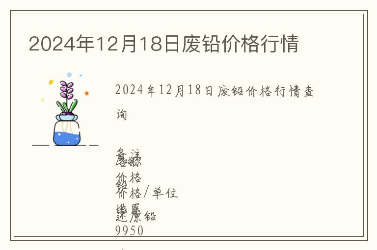 今日铅价行情，科技重塑未来，领略铅价新魅力风采