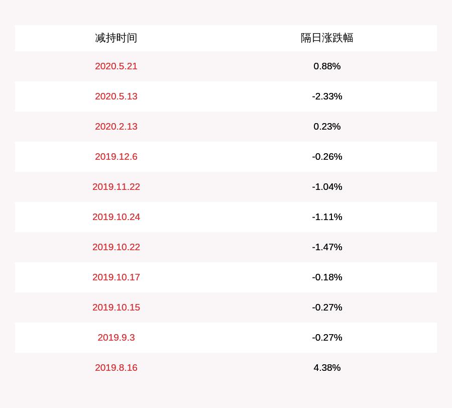 神力股份最新动态揭秘，小巷神秘小店的隐藏宝藏探索