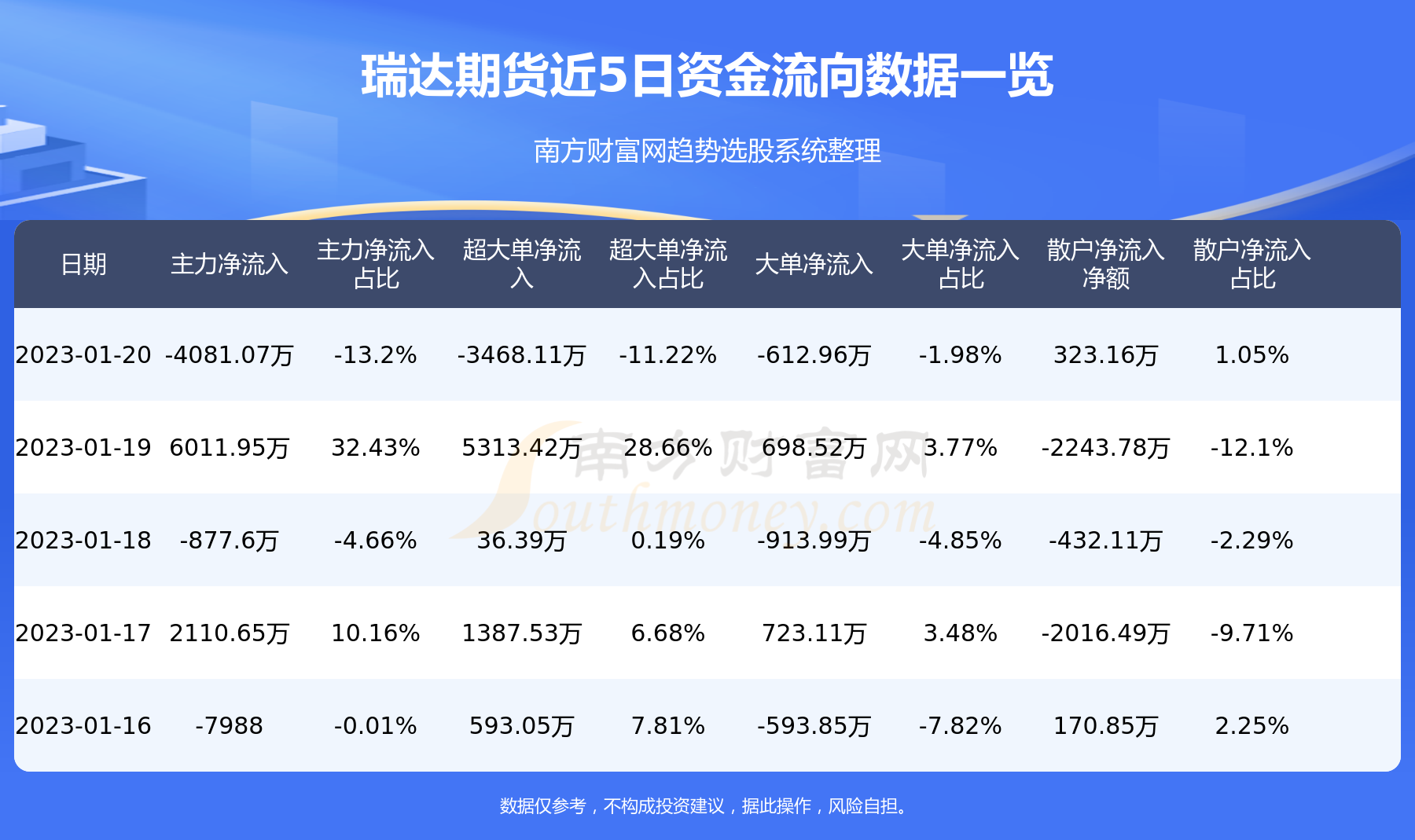 瑞达期货上市受益股,瑞达期货上市受益股大揭秘📈🚀
