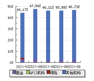 000630股票行情深度解析与指导