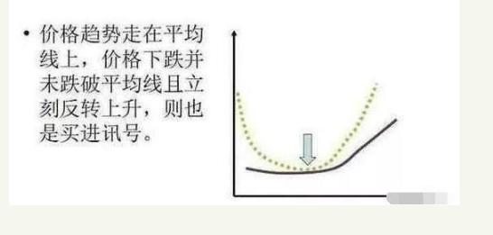 股票平均线重塑投资体验，科技前沿引领股票新纪元！
