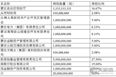 农商理财表2017版，稳健收益的理财新选择，触手可及！