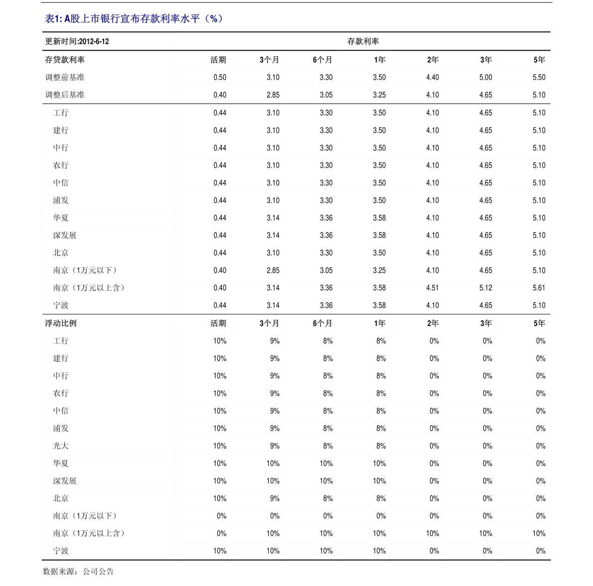 长春月子中心价格表,长春月子中心价格表详解，如何选择合适的月子中心