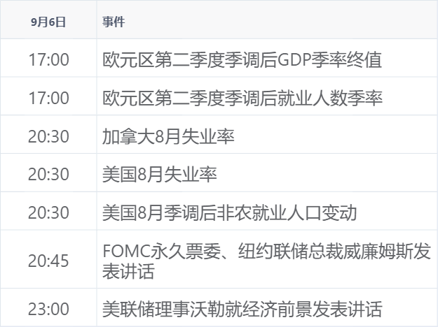 财经早报最新资讯，晨曦中的财经动态概览