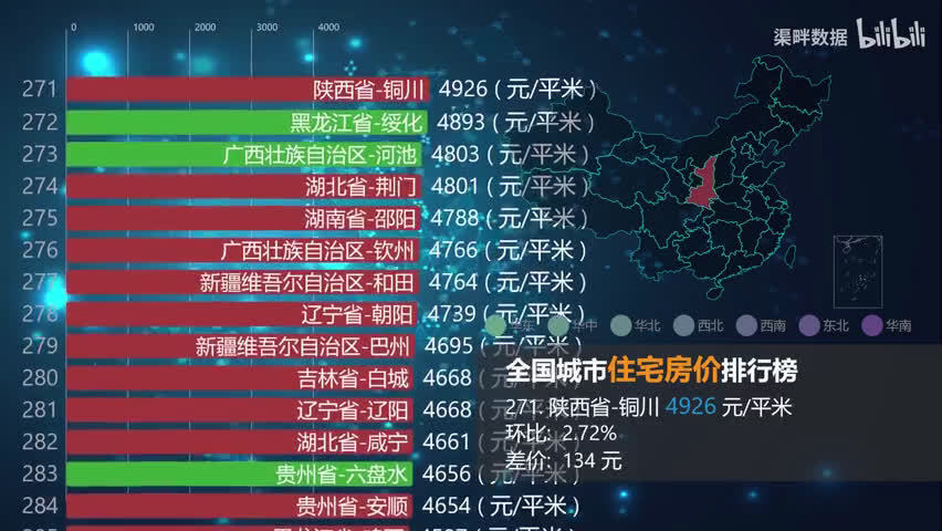 第1111页
