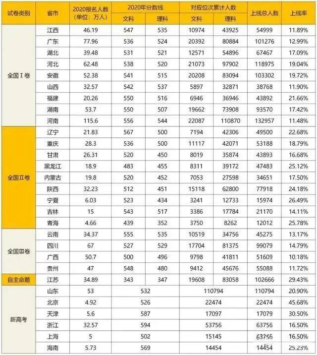云南省最新公示，时代变迁中的瞩目焦点揭秘