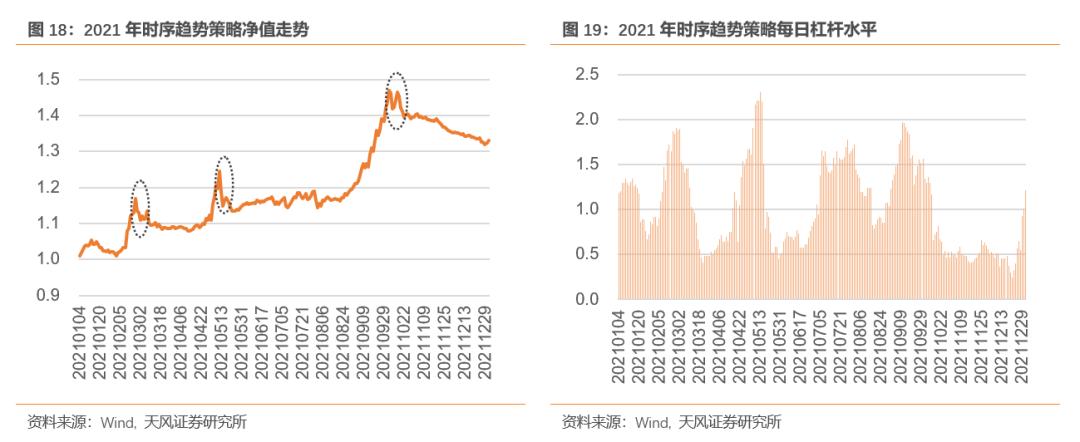 苯乙烯最新行情,苯乙烯最新行情，市场走势分析与展望