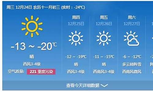 哈尔滨天气预报最新，启程探索自然美景，寻找内心的宁静与平和之旅