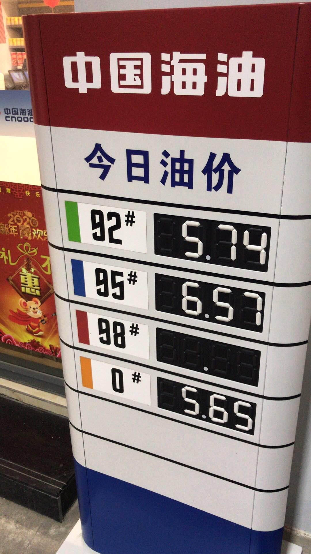 中海油油价动态，变化中的力量塑造自信与成就感