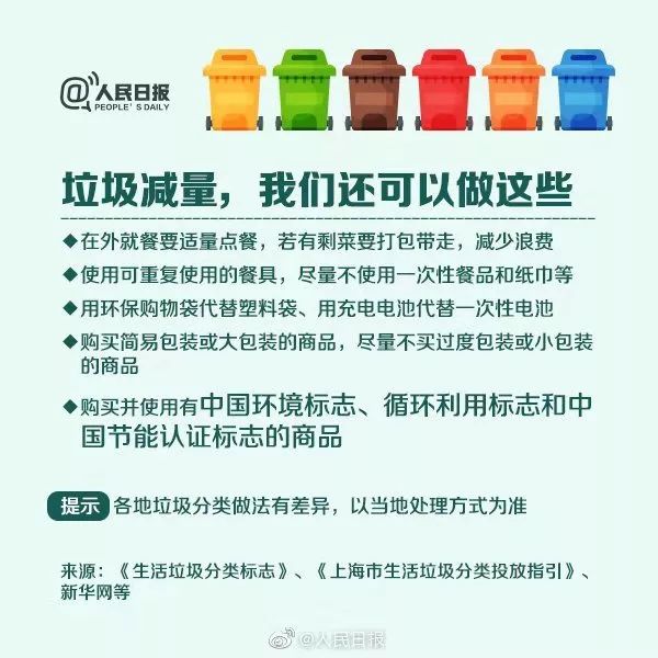 最新规定的垃圾分类,垃圾分类下的日常小确幸