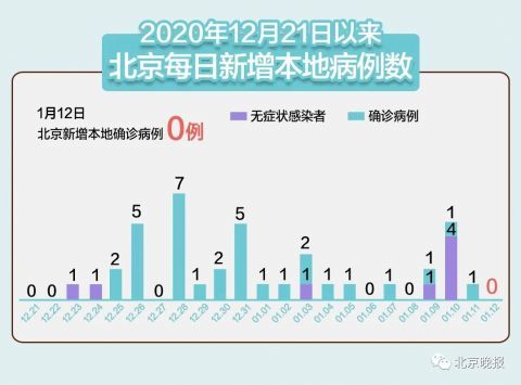 第1074页