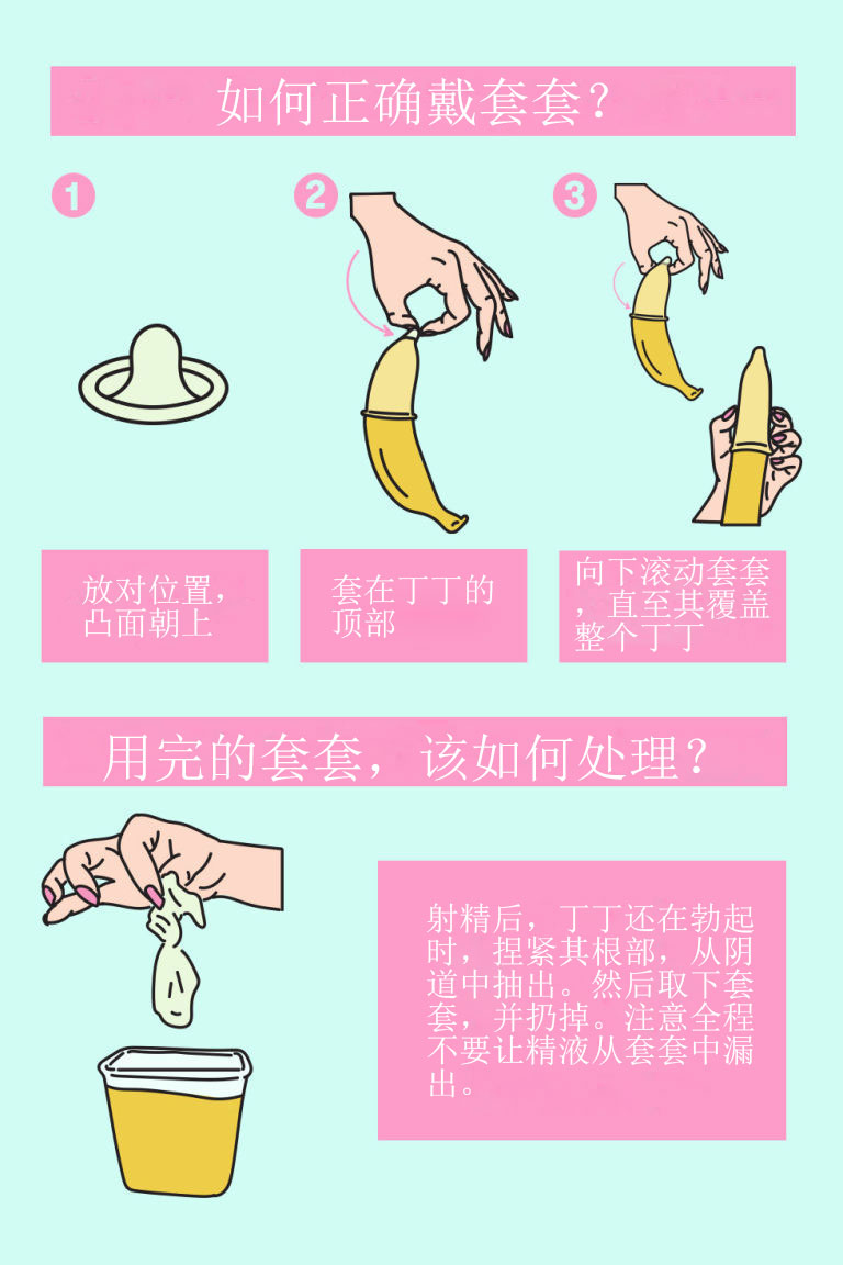巷弄深处的秘密小店揭秘最新避孕方式
