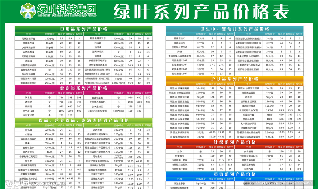 绿叶最新价格表,绿叶最新价格表——科技与生活，无缝接轨的高科技产品介绍
