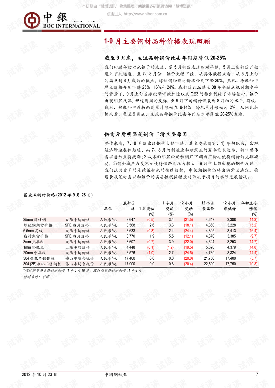 楚臣最新更新及其历史背景、重要事件与地位的深度探究