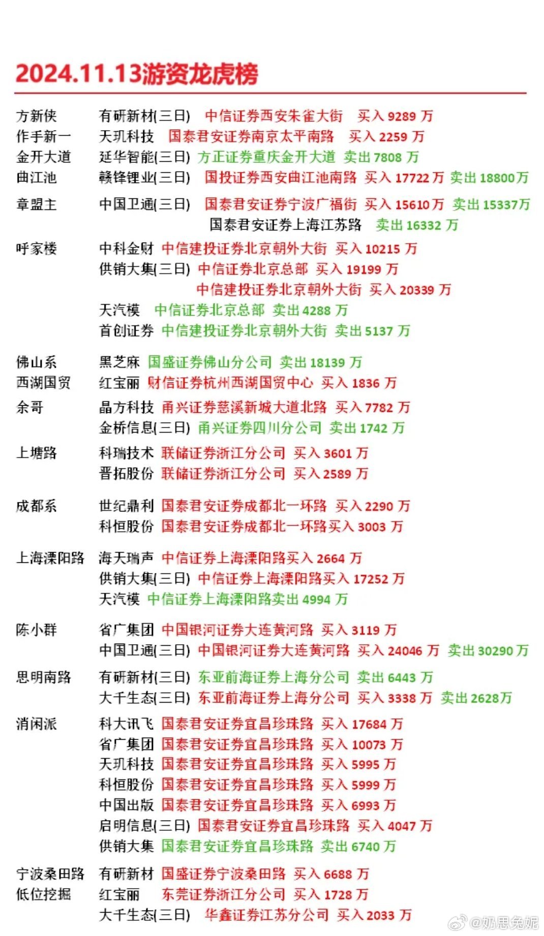 四虎最新站名揭秘，小巷深处的独特风味探索之旅