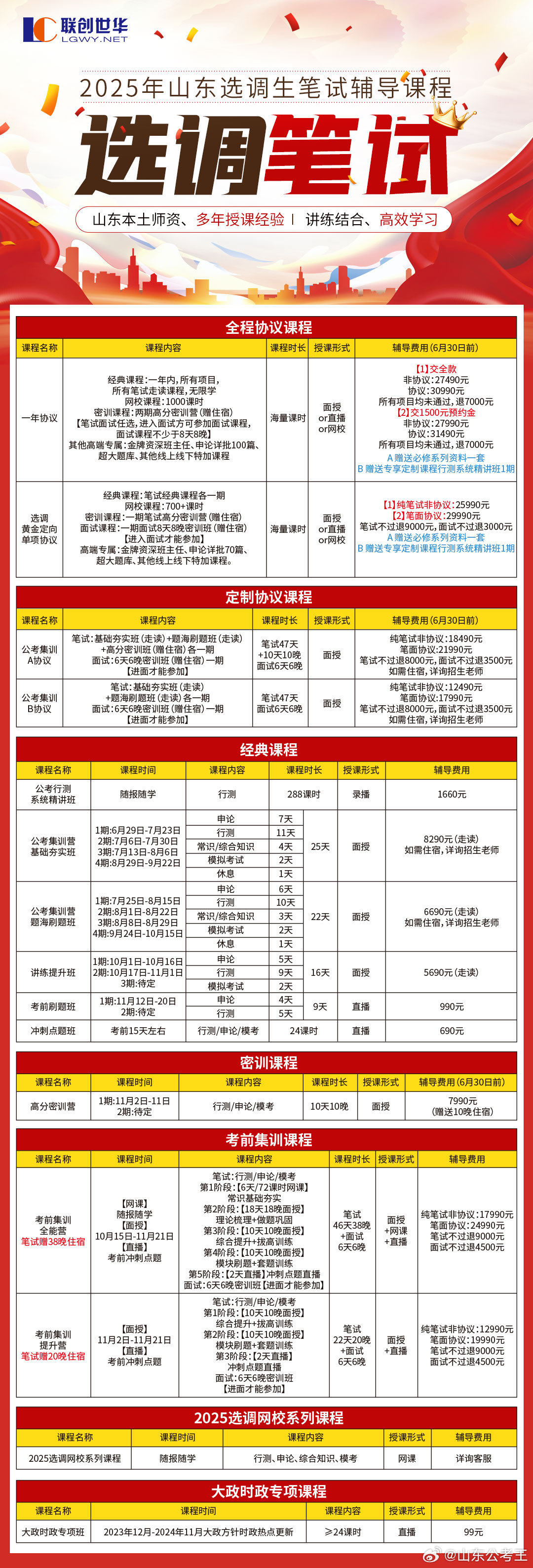 选调生最新资讯更新，选调生动态更新信息