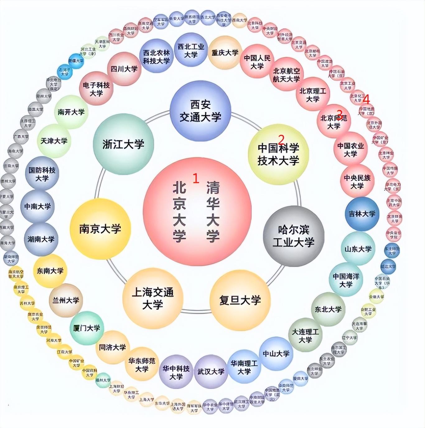 环氧地坪 第180页