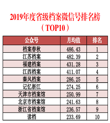 2004新澳精准资料免费,全面数据分析_创业板7.932