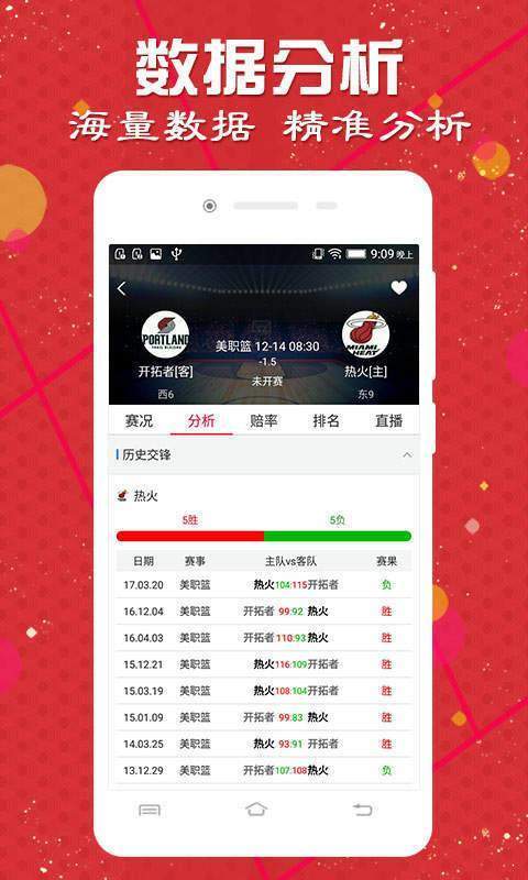 2024年新澳门天天开奖免费查询,实际调研解析_后台版36.323