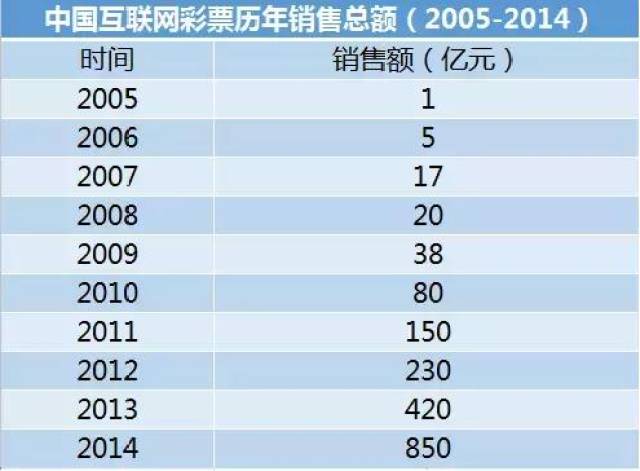 2024新澳门天天彩期期精准,统计材料解释设想_体现版92.700