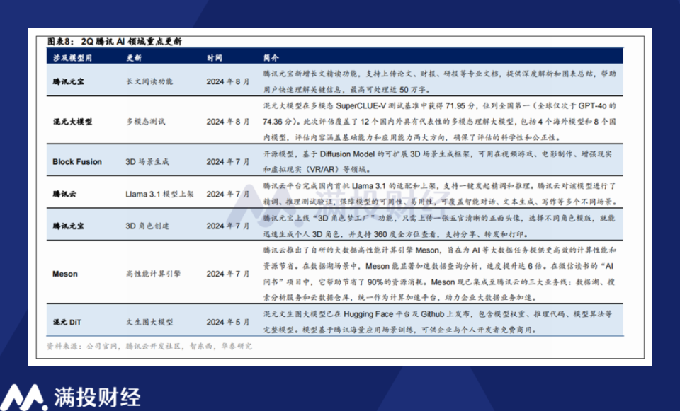 2024澳门天天六开奖怎么玩,定量解析解释法_随身版5.409