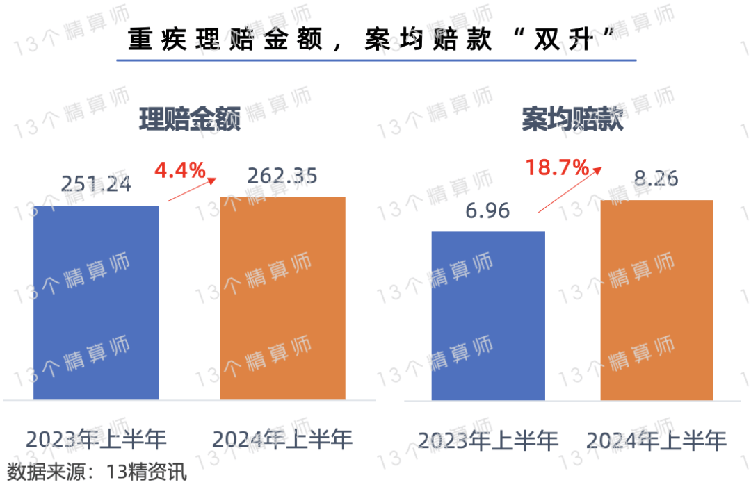 2024澳门天天六开彩开奖结果,数据整合解析计划_环境版52.559