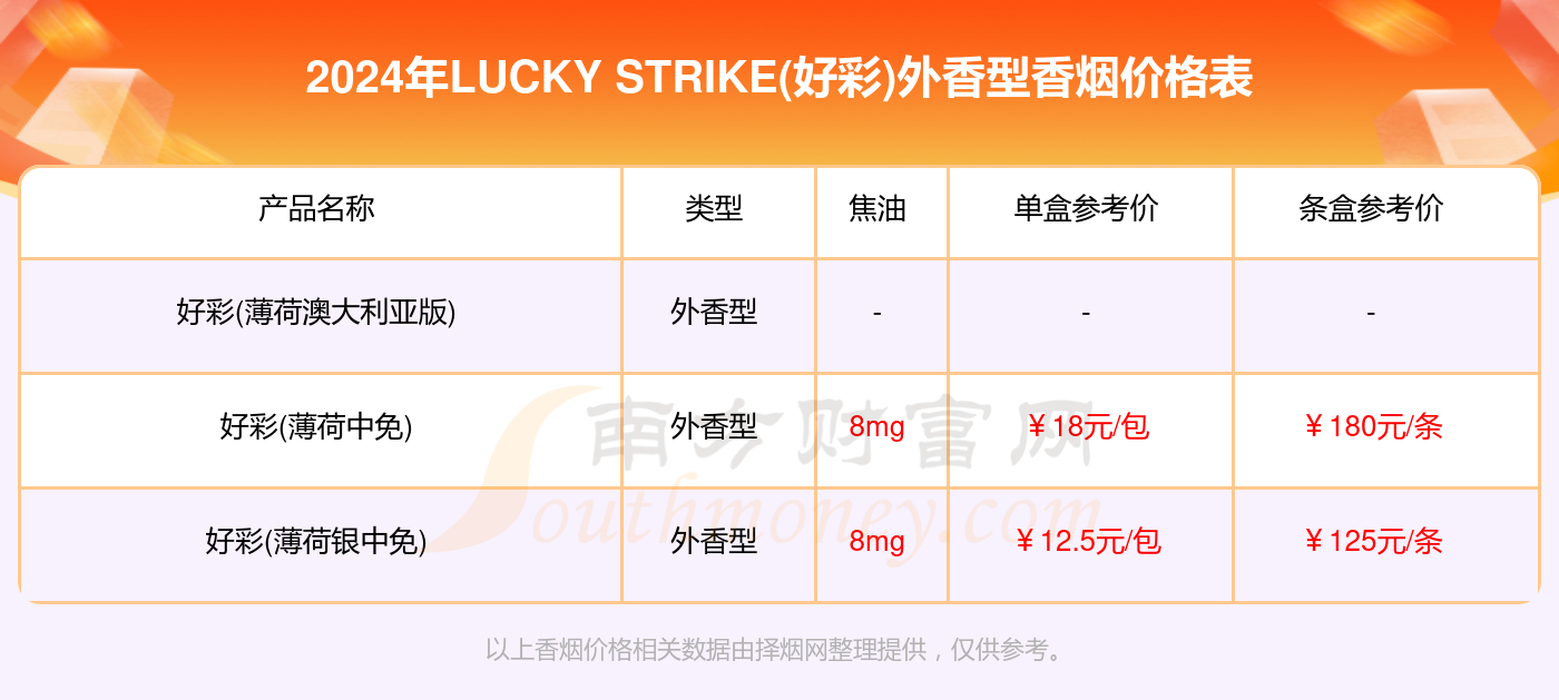 2024澳门天天开好彩大全开奖结果,数据整合决策_Tablet65.700