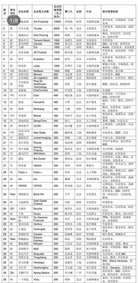 4949澳门今晚开奖结果,数据科学解析说明_紧凑版74.548