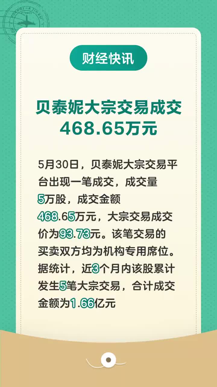贝泰妮深度解析与投资建议🌟，股票投资新选择！