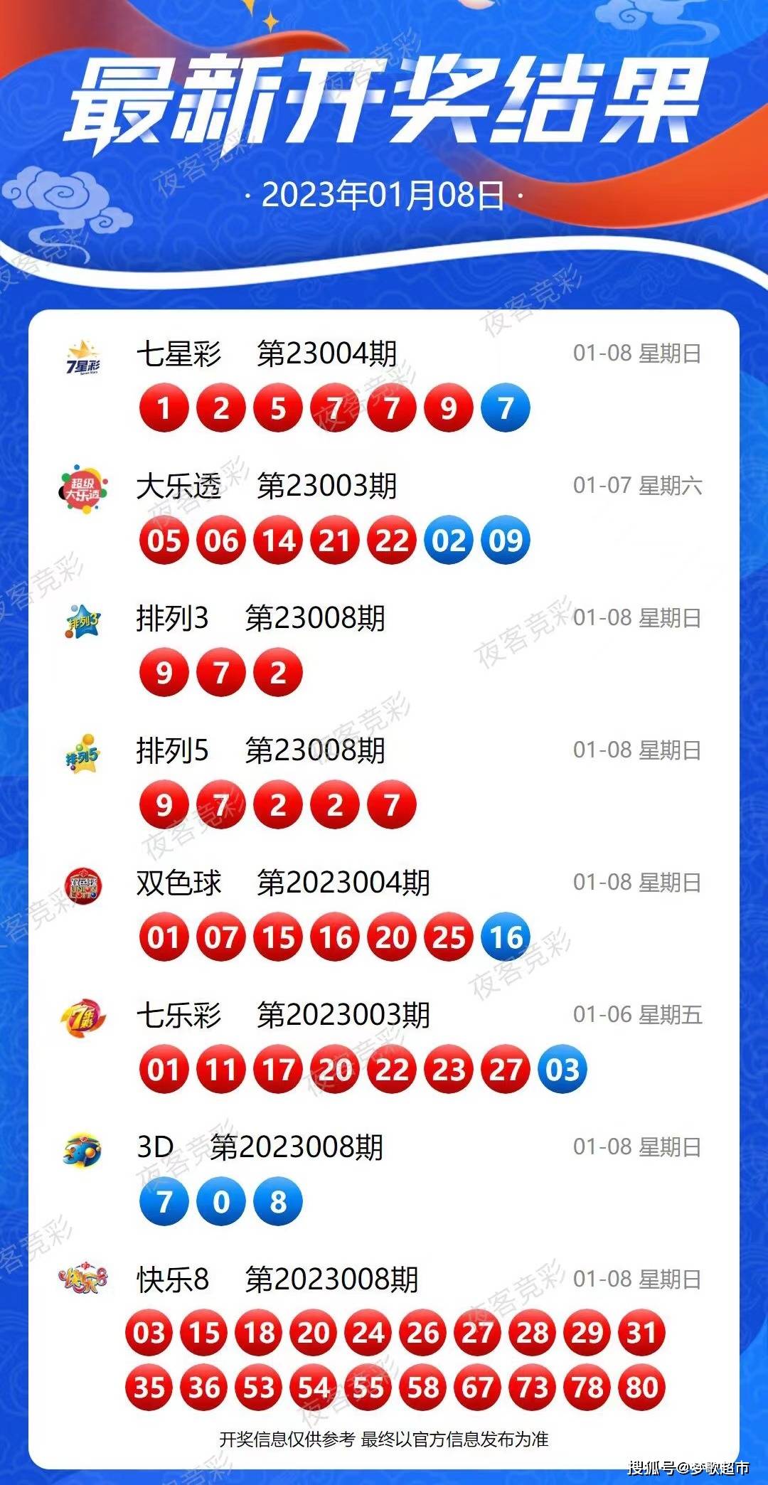 第975页