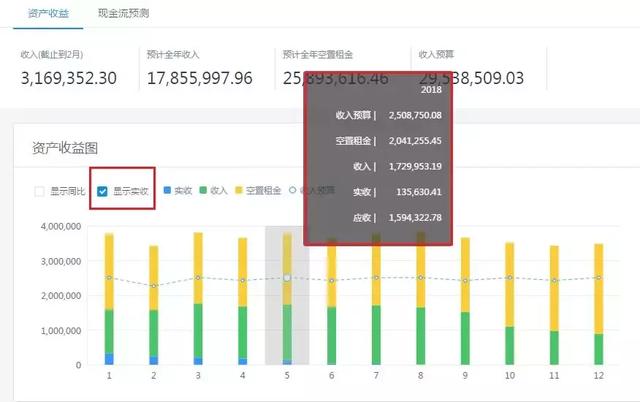 新澳最精准正最精准龙门客栈,效率评估方案_显示版42.245