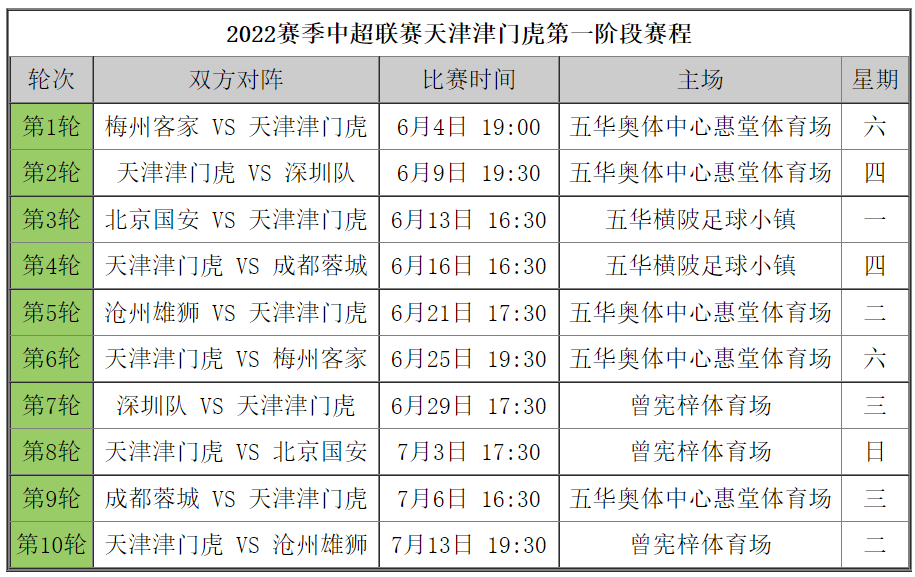 新澳门2024今晚开什么,打分综合法_交互版15.420