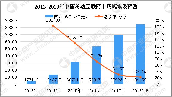 新澳门2024年正版免费公开,全面数据分析_创新版84.575