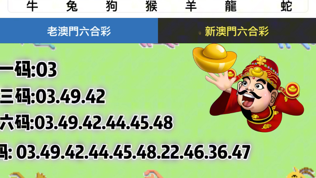 新澳门六2004开奖记录,临床医学_网红版23.923