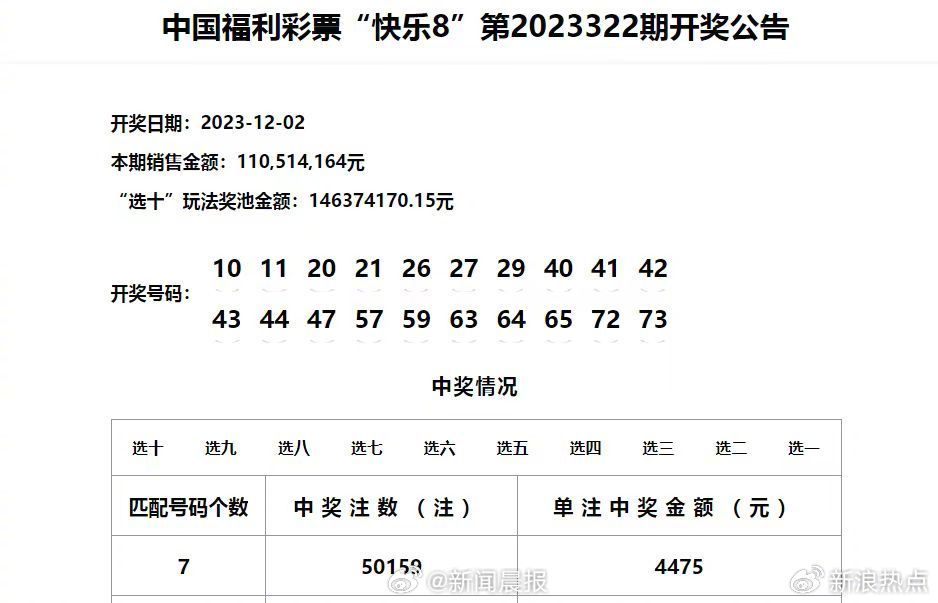 新澳门六开奖结果记录,决策信息解释_网络版16.207
